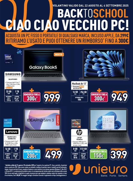 Desktop ad performance