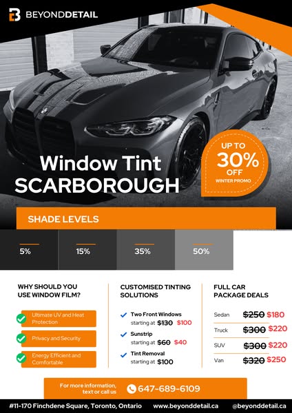 UV Protection Film