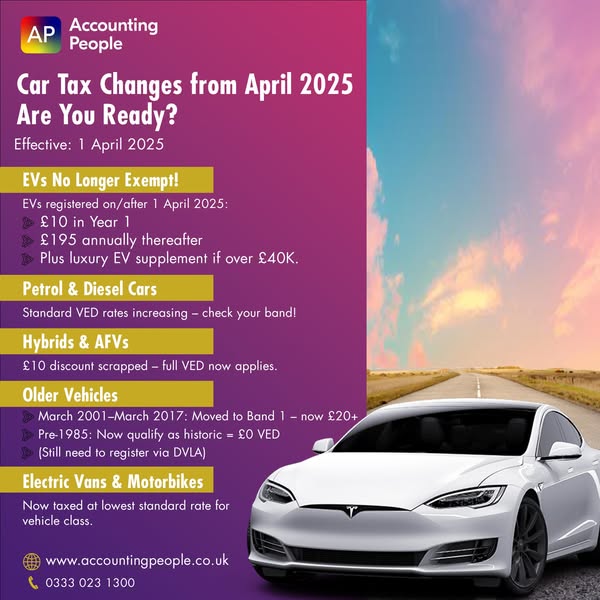 Effective accounting