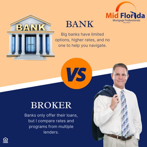 Unique broker