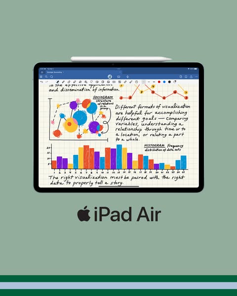 Shop for Data Visualization