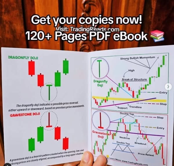 bullish