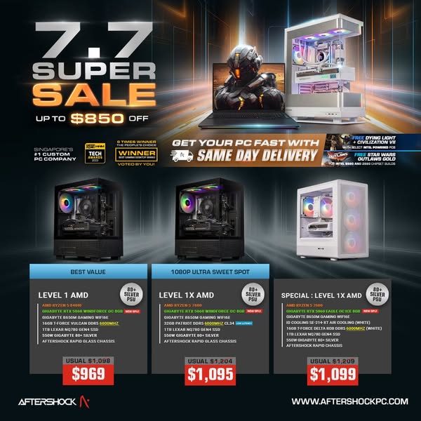 Popular monitor