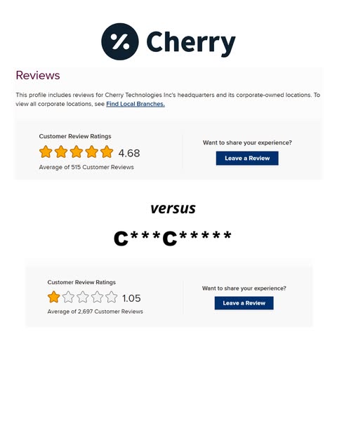 Customer reviews and ratings