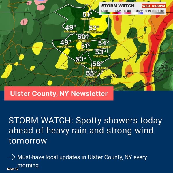Heavy Rain