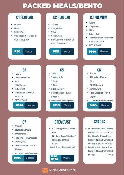 Budget-friendly rice