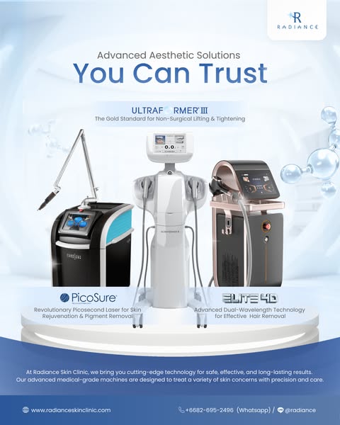 Personalized promotion