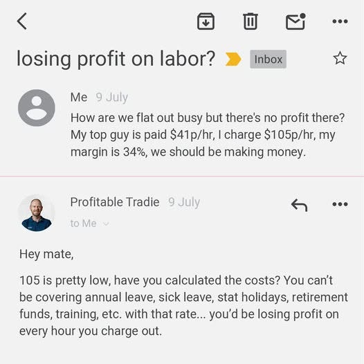 Profitable flat