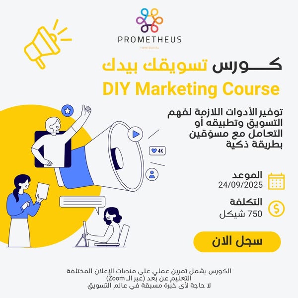 Retargeting Ads