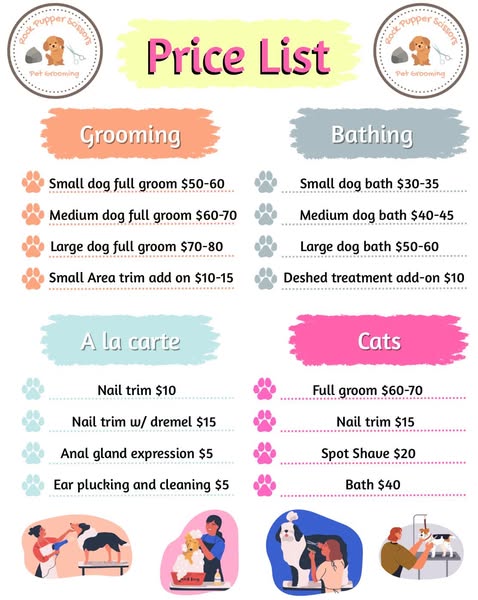 Effective bathing