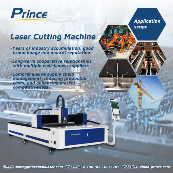 Modern cutting