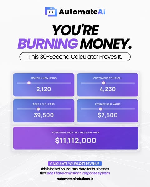 Upsell Strategy