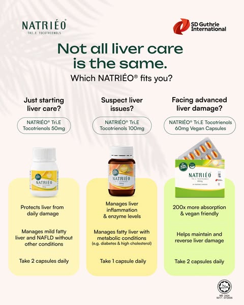 Shop for Wellness