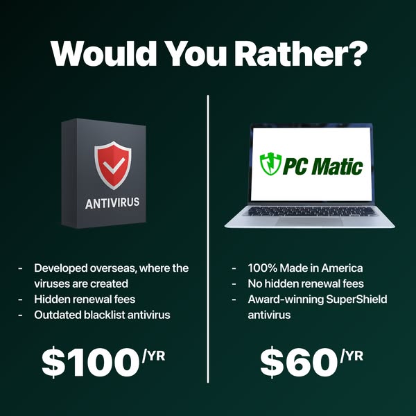 Antivirus protection
