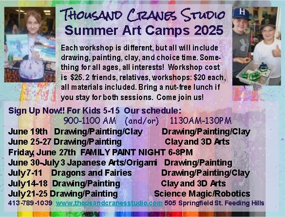 Painting, Drawing & Art Supplies