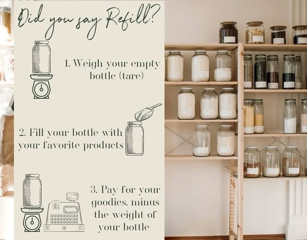 Shop for Zero Waste Products