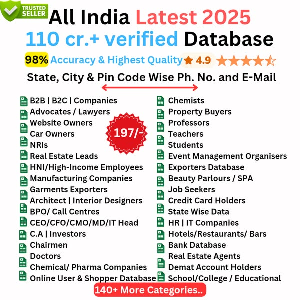 B2C e-commerce