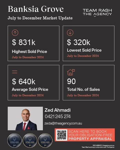 Focused price