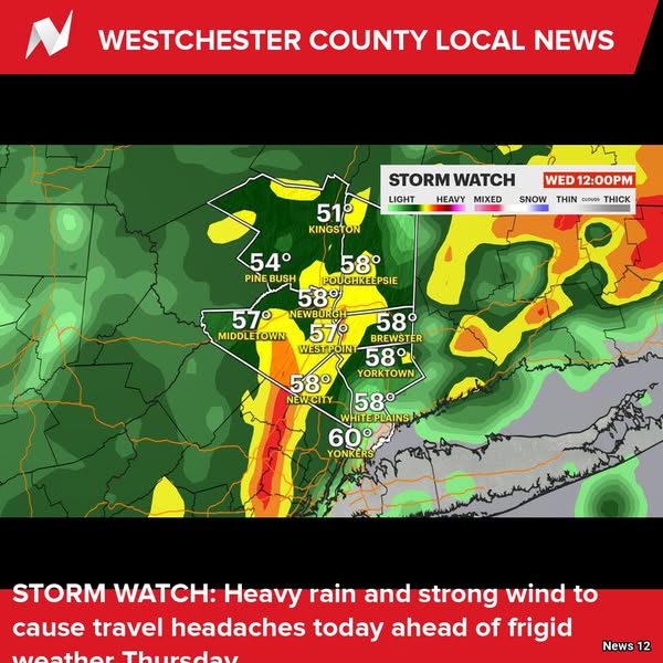 Heavy Rain