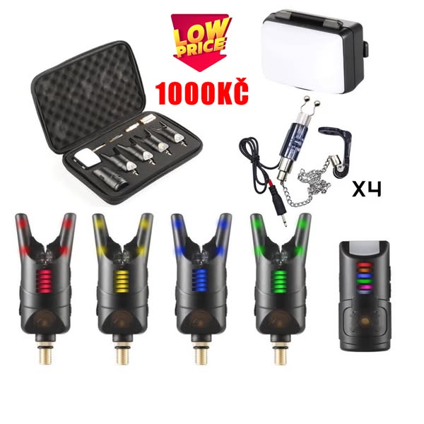 Shop by price