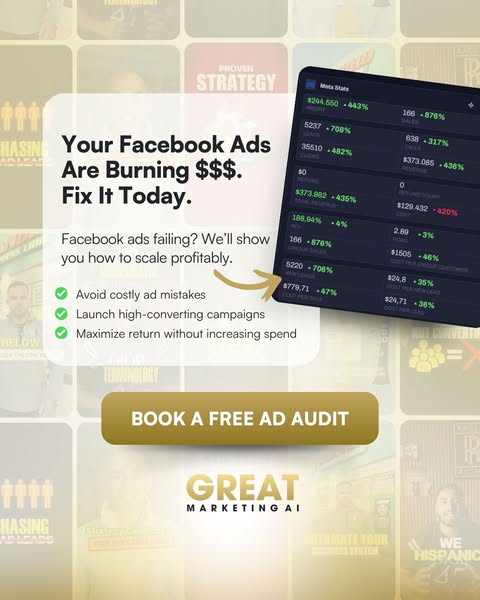 Retargeting Ads
