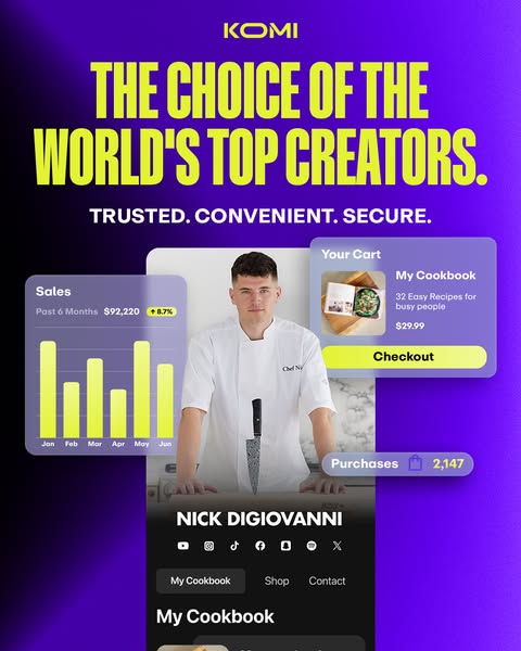 Shop for Secure Checkout