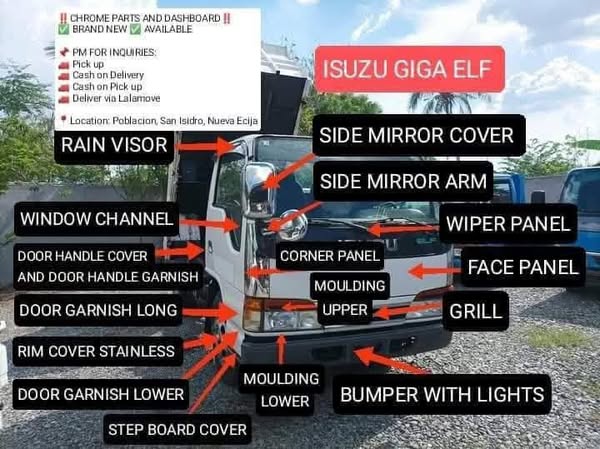 Shop for automotive accessories