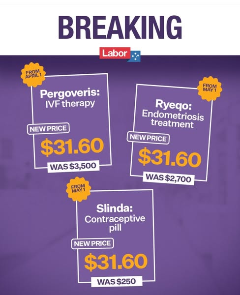 Affordable contraceptive