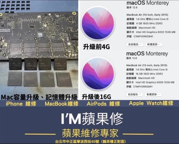 Apple MacBook 12-inch
